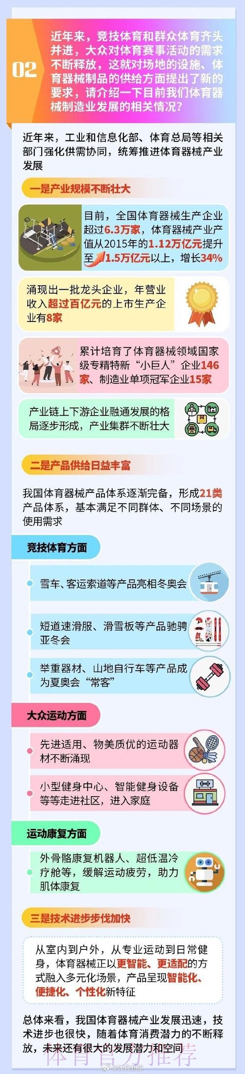 释放体育消费潜力 推进户外运动产业高质量发展 释放体育消费潜力 推进户外运动产业高质量发展